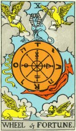 Tarot card: Wheel of Fortune by Pamela Coleman Smith